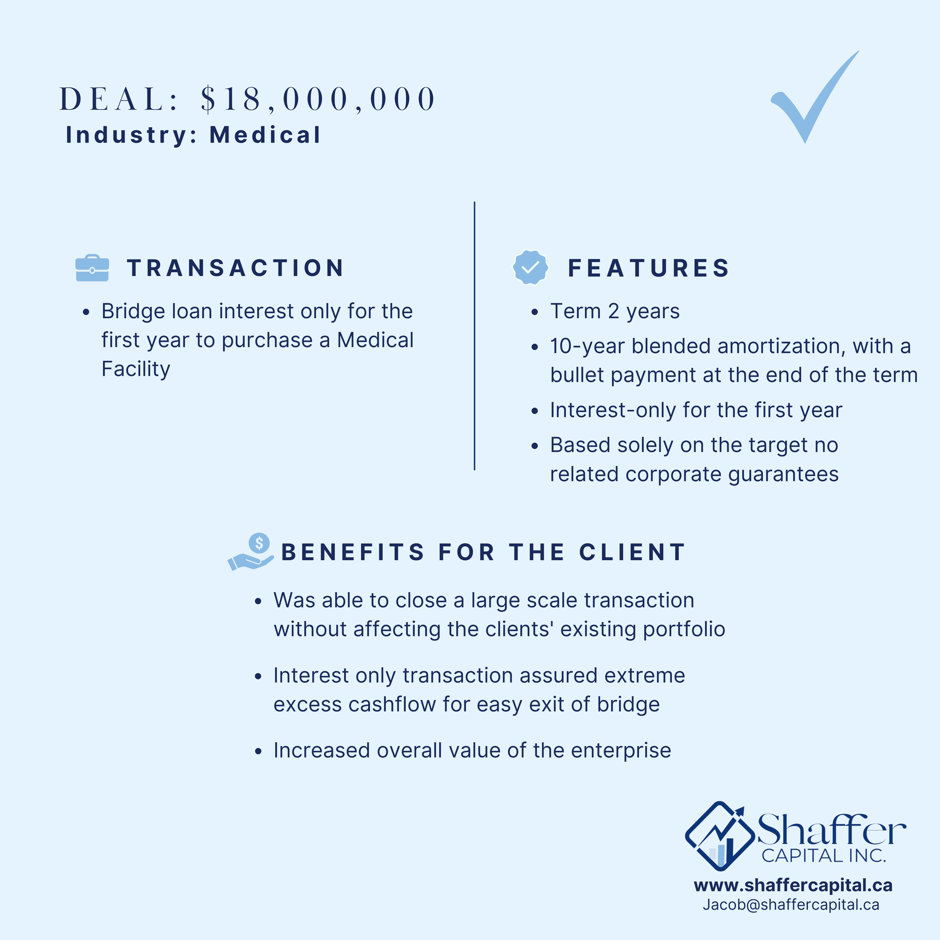 Legacy Shaffer Capital case study: $18,000,000 medical facility financing