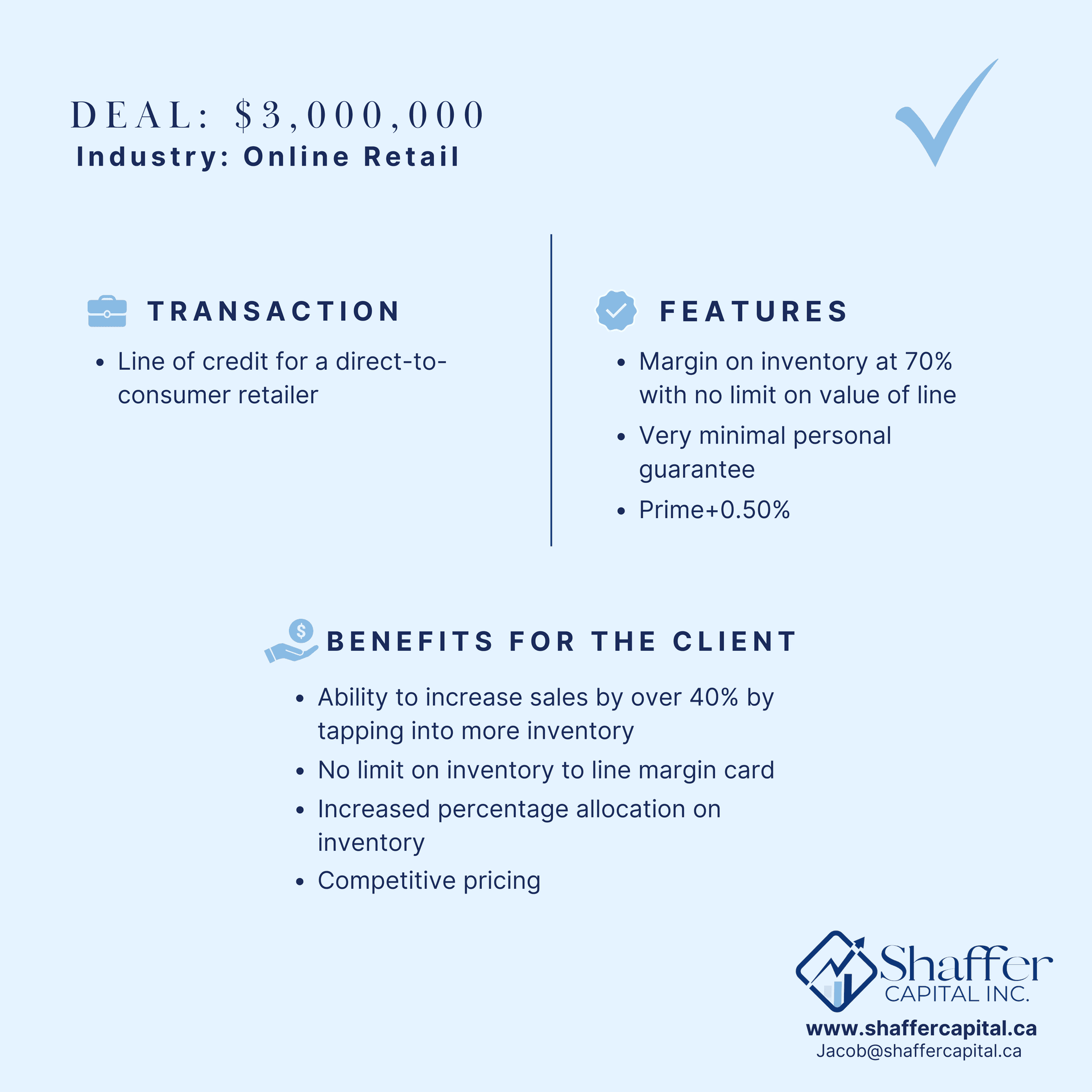 Legacy Shaffer Capital case study: $3,000,000 online retail line of credit