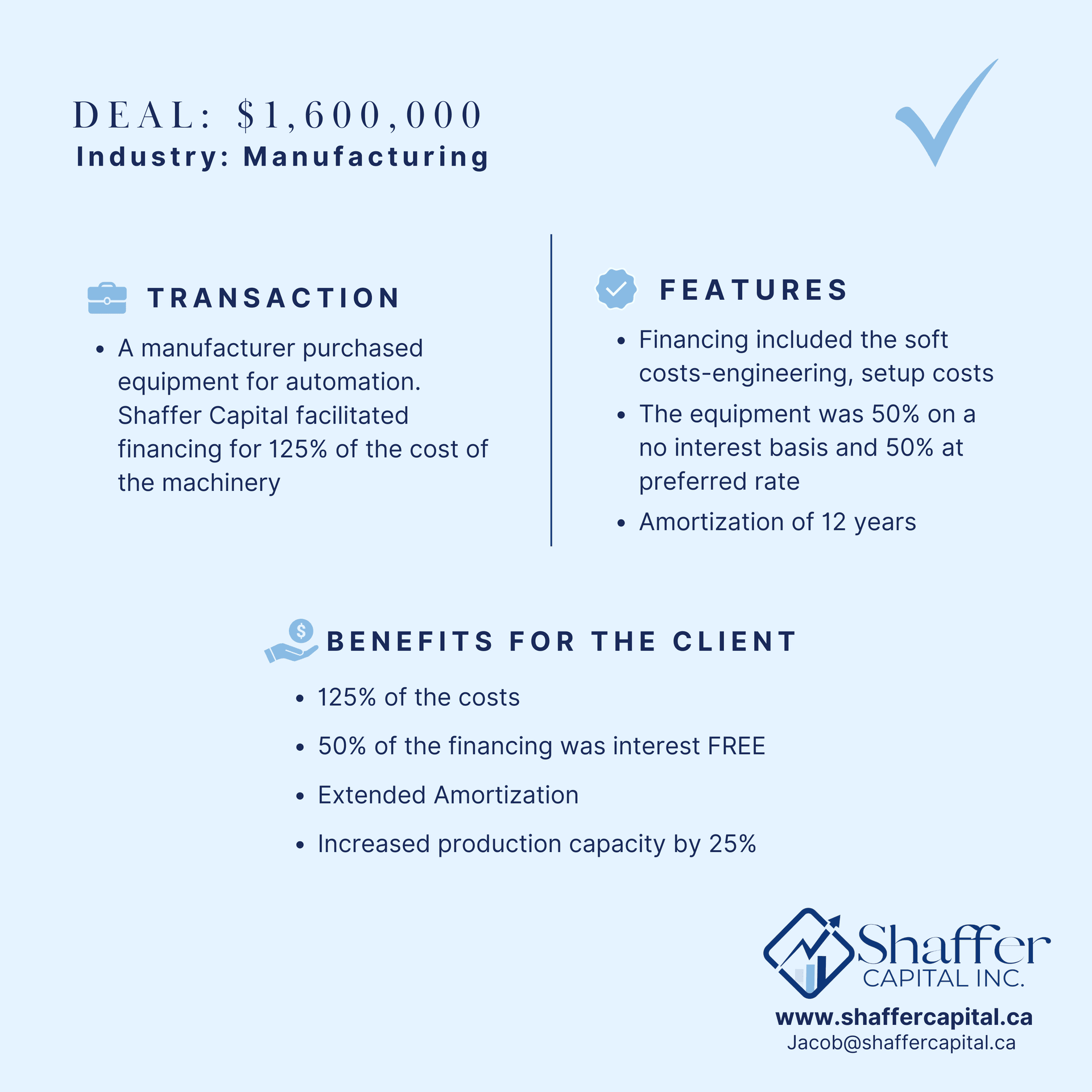 Legacy Shaffer Capital case study: $1,600,000 manufacturing equipment financing